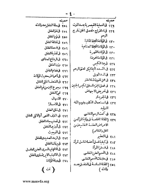 ملف:لمحات السادة في فن الولادة.pdf