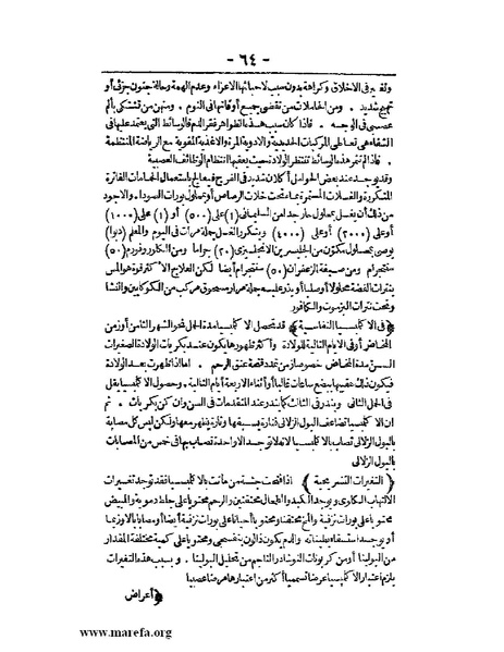 ملف:لمحات السادة في فن الولادة.pdf