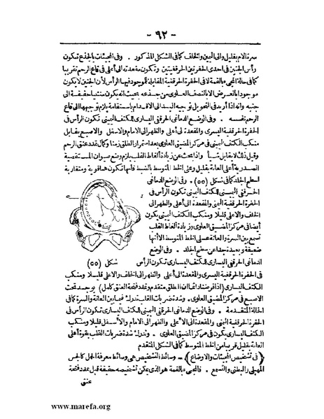 ملف:لمحات السادة في فن الولادة.pdf