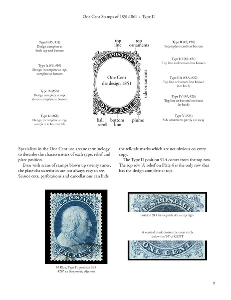 ملف:A Sharp Eye on collecting US Classics.pdf