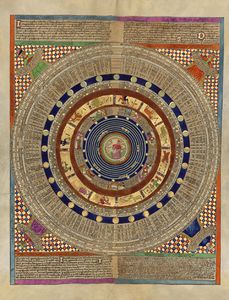 استنساخ الورقة الثانية