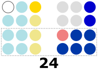 2004 Philippine Senate election results.svg