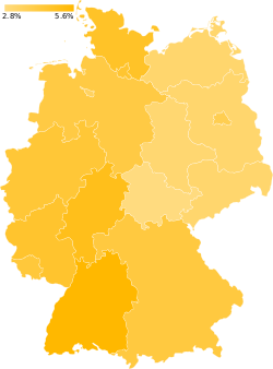 2025-Germany-FDP-gradient.svg
