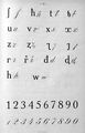 Adyghe Latin alphabet used from 1927 to 1938 (page 2)