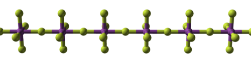 Straight chain of alternating balls, violet and yellow, with violet ones also linked to four more yellow perpendicularly to the chain and each other