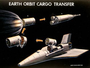 Concept of cargo transport from Space Shuttle to Nuclear Shuttle, 1960s