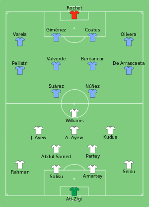 GHA-URU 2022-12-02.svg