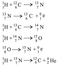 تفاعلات بته.jpg