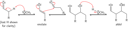 Simple mechanism for base-catalyzed aldol reaction of an aldehyde with itself