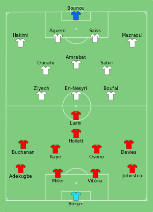 CAN-MAR 2022-12-01.svg