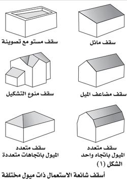 أسقف شائعة الإستعمال.jpg.jpg