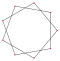 Regular star polygon 9-2.svg
