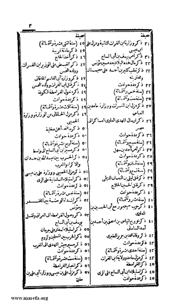 ملف:الكامل في التاريخ - ج 7-8.pdf