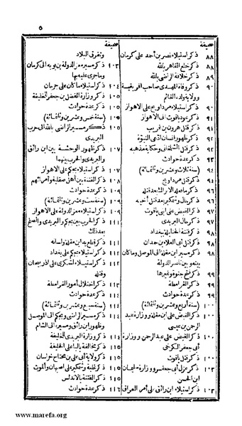 ملف:الكامل في التاريخ - ج 7-8.pdf