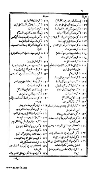 ملف:الكامل في التاريخ - ج 7-8.pdf