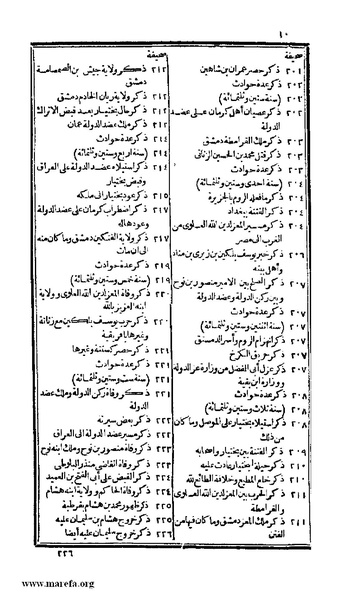 ملف:الكامل في التاريخ - ج 7-8.pdf