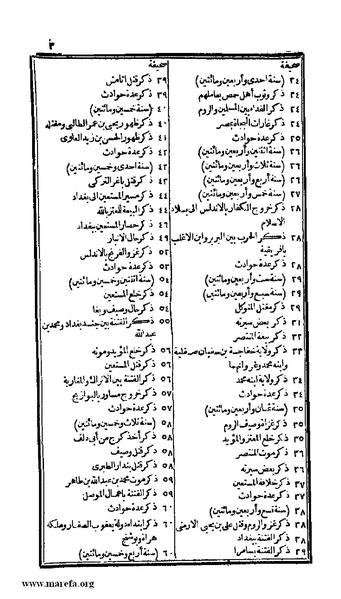 ملف:الكامل في التاريخ - ج 7-8.pdf