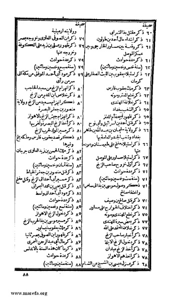 ملف:الكامل في التاريخ - ج 7-8.pdf