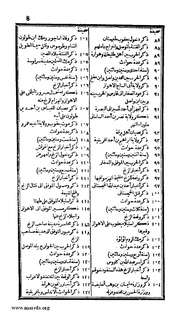 الصفحة التالية &larr;