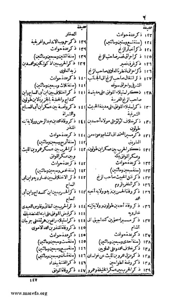 ملف:الكامل في التاريخ - ج 7-8.pdf