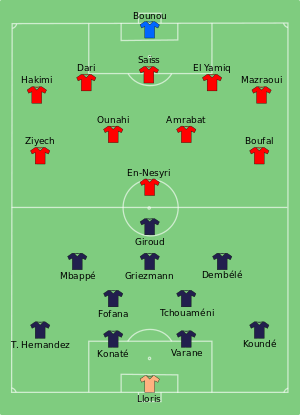 FRA-MAR 2022-12-14.svg