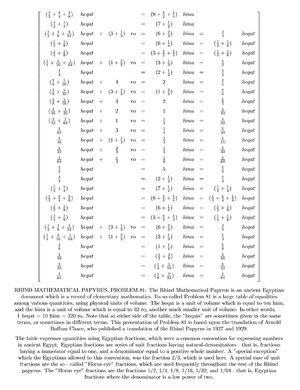 Rhind Papyrus Problem 81.png
