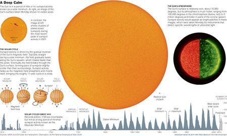 21sunspots.4-1200.jpg