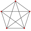 Complete graph K5.svg