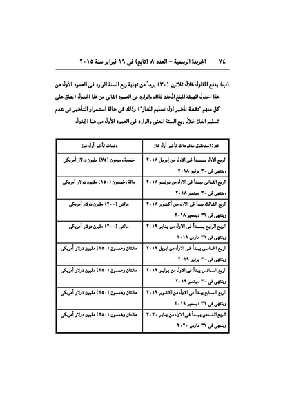 ملف:تعديل اتفاقية البحث عن البترول في المتوسط، فبراير 2015.pdf
