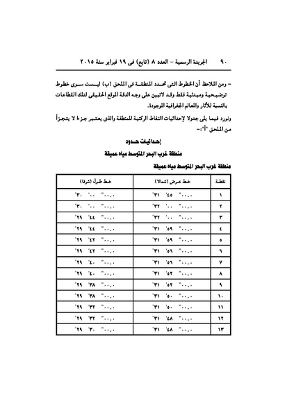 ملف:تعديل اتفاقية البحث عن البترول في المتوسط، فبراير 2015.pdf