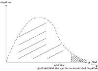 المخطط (1).jpg