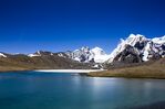 Gurudongmar.Lake.jpg