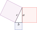 Pythagorean.svg