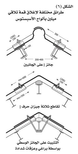 شرائح الأسبستوس.jpg.jpg