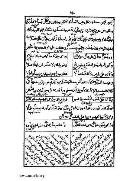 ملف:عجائب المقدور في أخبار تيمور.pdf