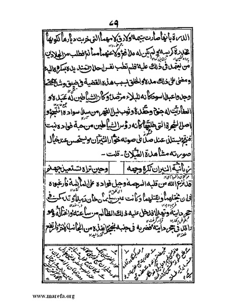 ملف:عجائب المقدور في أخبار تيمور.pdf