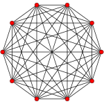9-simplex t0.svg