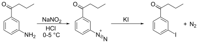Sandmeyer reaction.svg