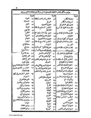 الصفحة التالية &larr;