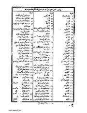 الصفحة التالية &larr;