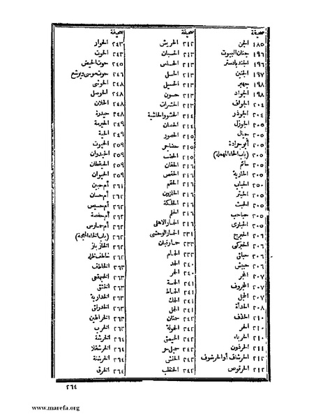 ملف:حياة الحيوان الكبرى - ج 1.pdf