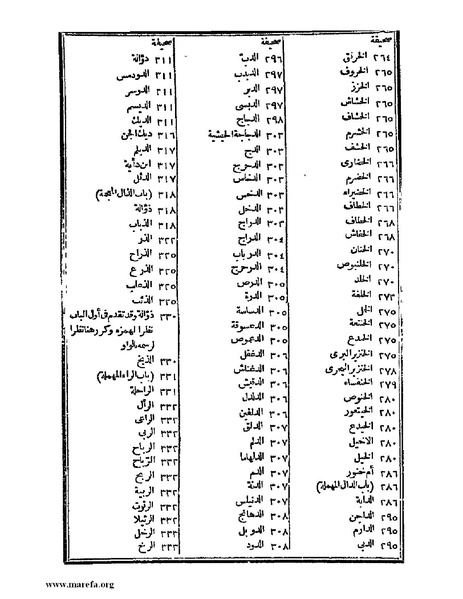 ملف:حياة الحيوان الكبرى - ج 1.pdf