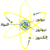 Atom diagram.png