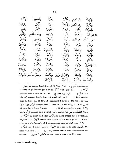 ملف:نسب الخيل في الجاهلية والإسلام وأخبارها .pdf