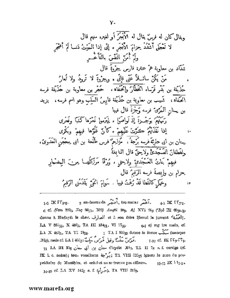 ملف:نسب الخيل في الجاهلية والإسلام وأخبارها .pdf