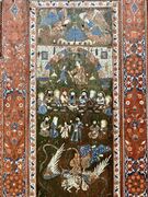 Jesus in the temple, Last Supper