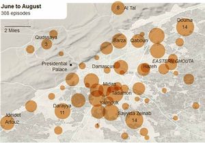 أحداث العنف في دمشق يونيو - أغسطس 2012.jpg