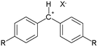 benzhydrylium ions used in the determination of Mayr-Patz equation