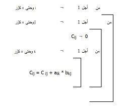 مثال لعملية ضرب خوارزمية.JPG