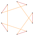Regular polygon truncation 5 2.svg